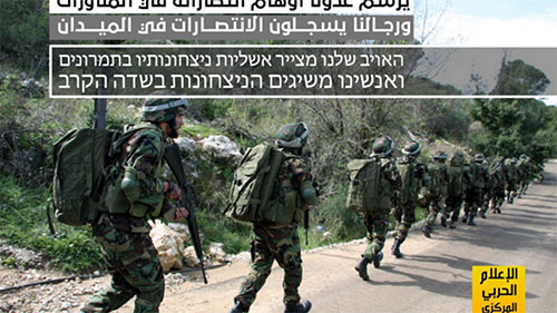 Mensajes de advertencia al enemigo sionista desde Líbano y Palestina